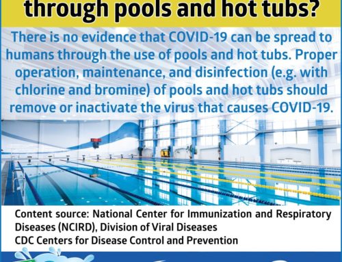 Sydney Swimmers March News and Coronavirus Guidelines